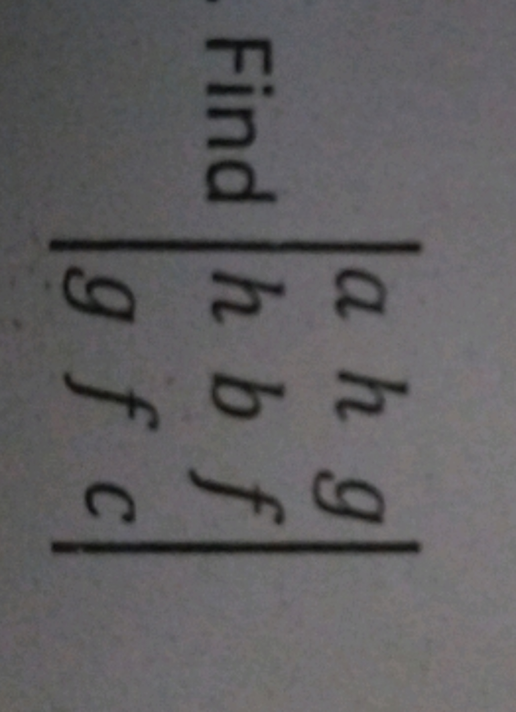 Find ∣∣​ahg​hbf​gfc​∣∣​