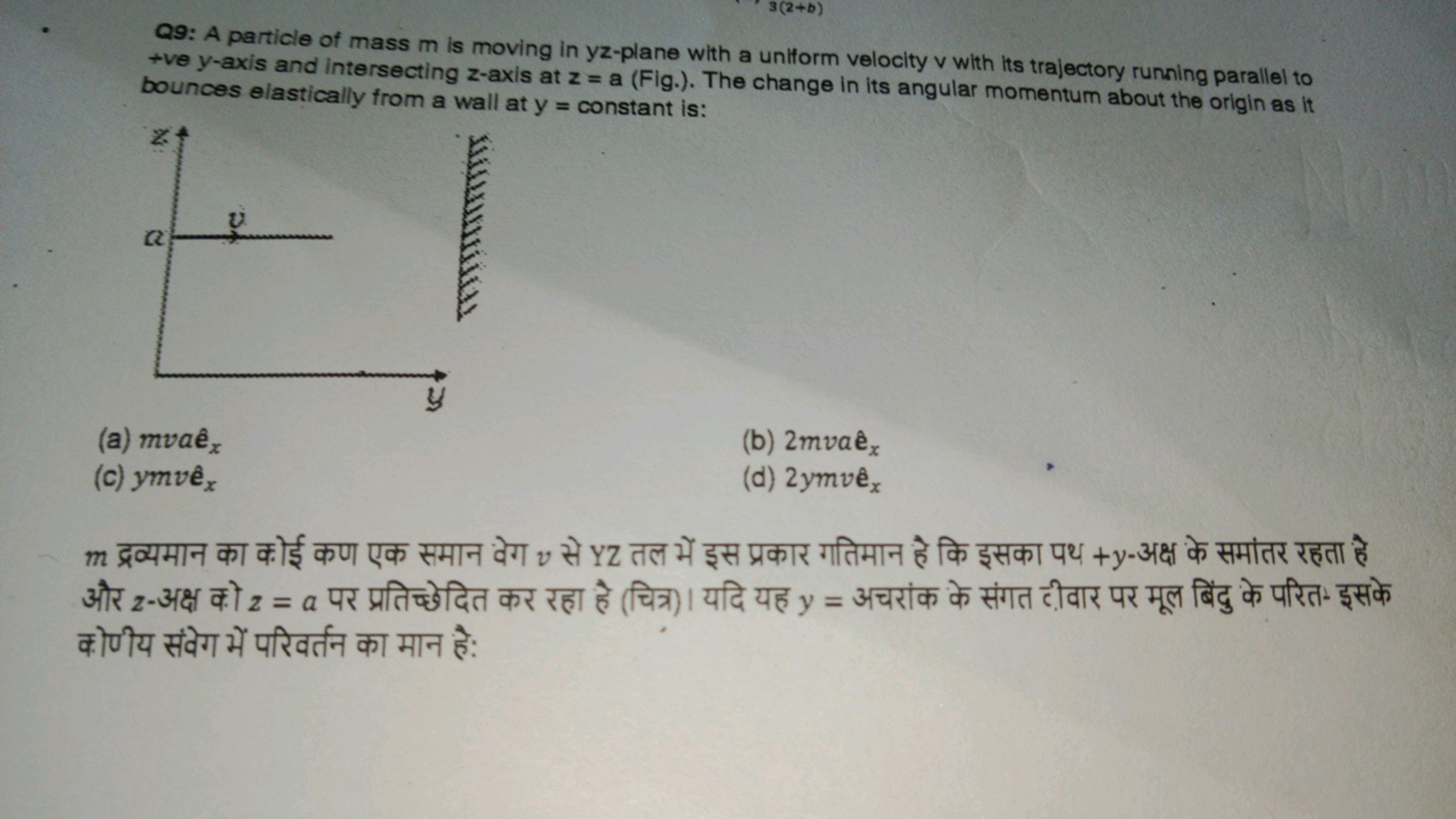 3(2+b)
Q9: A particle of mass m is moving in yz-plane with a uniform v