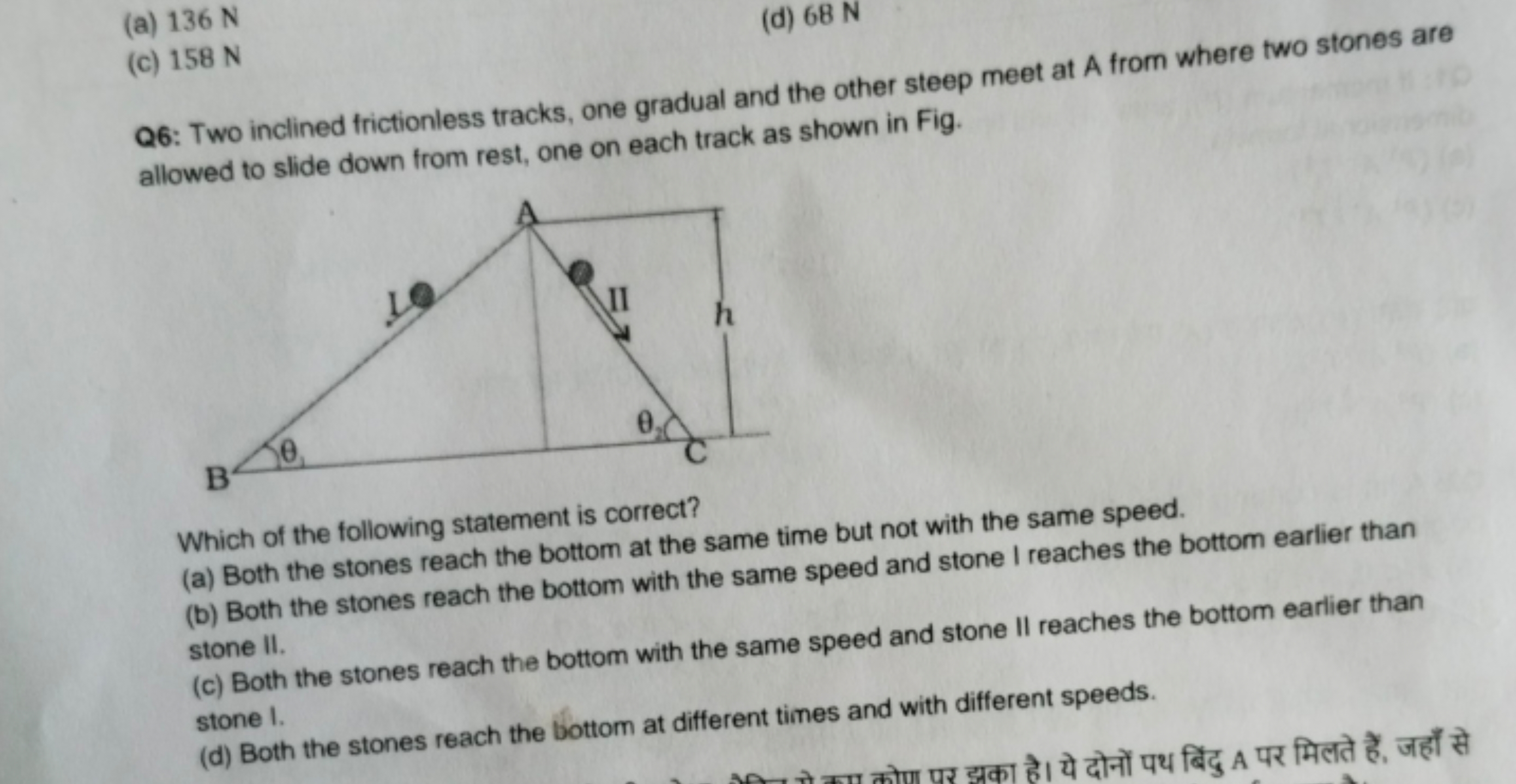 (a) 136 N
(d) 68 N
(c) 158 N

Q6: Two inclined frictionless tracks, on