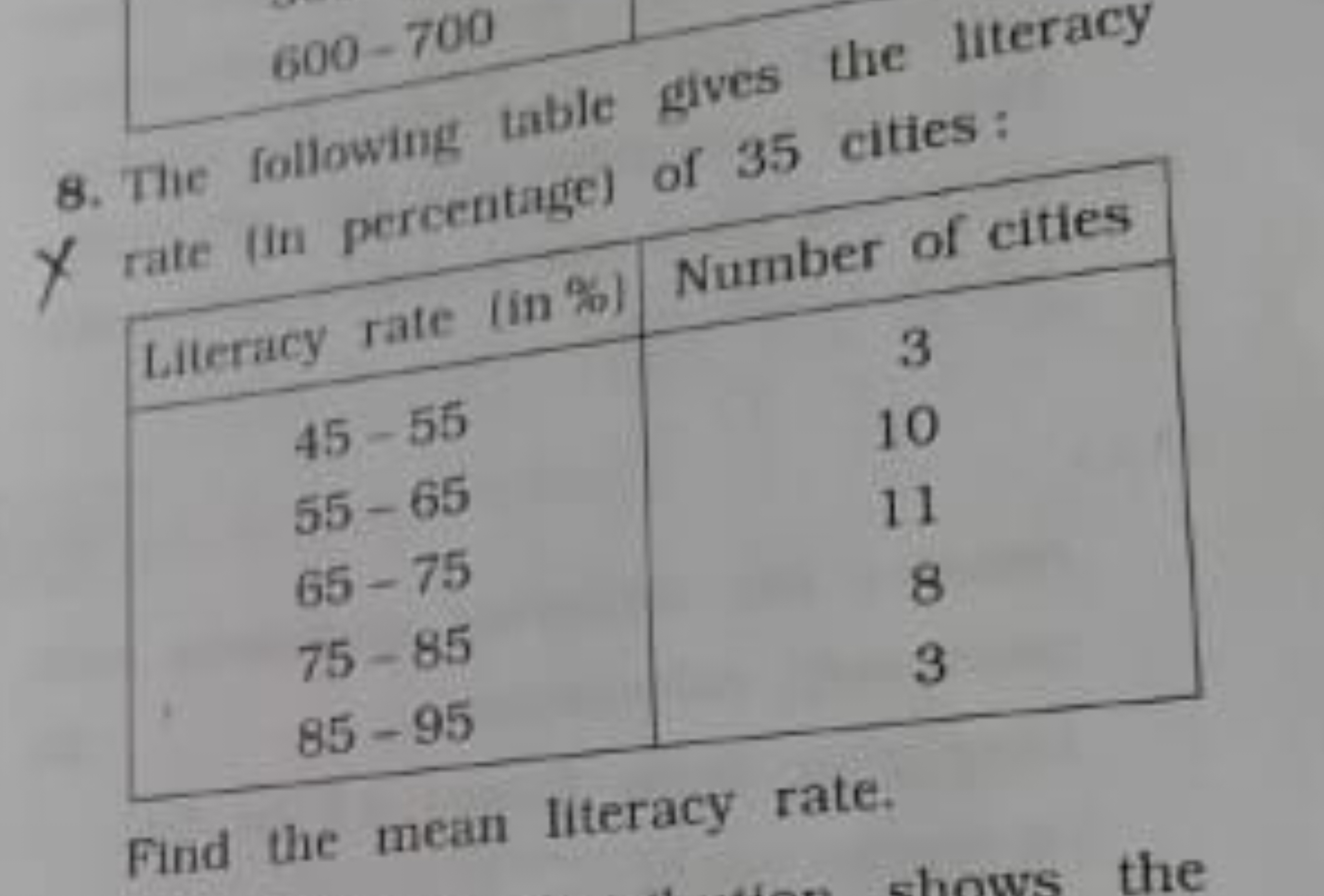 600−700
8. The following table gives the literacy X rate (in percentag