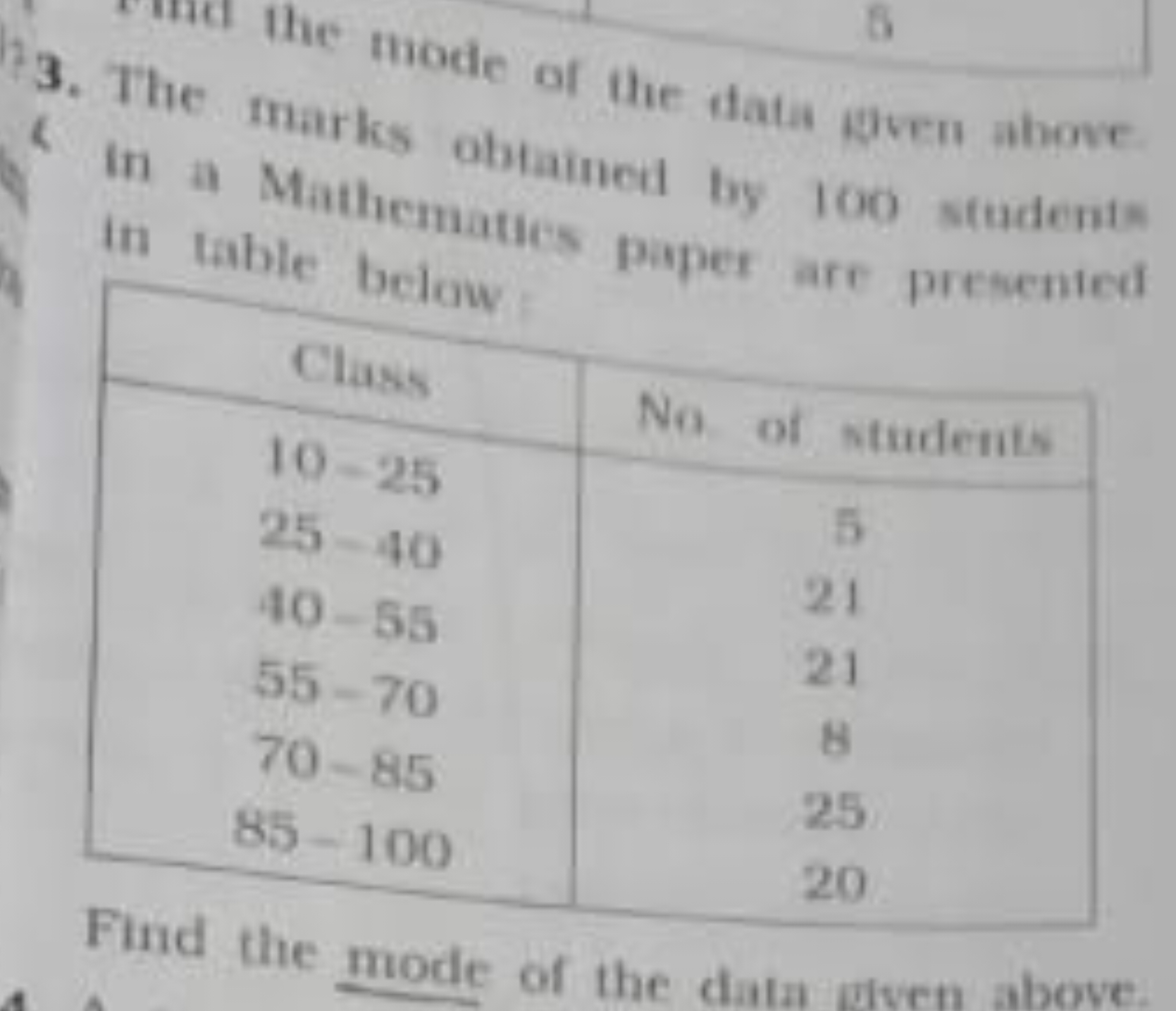 mode of the data given above in altios obtained by 100 students in tat