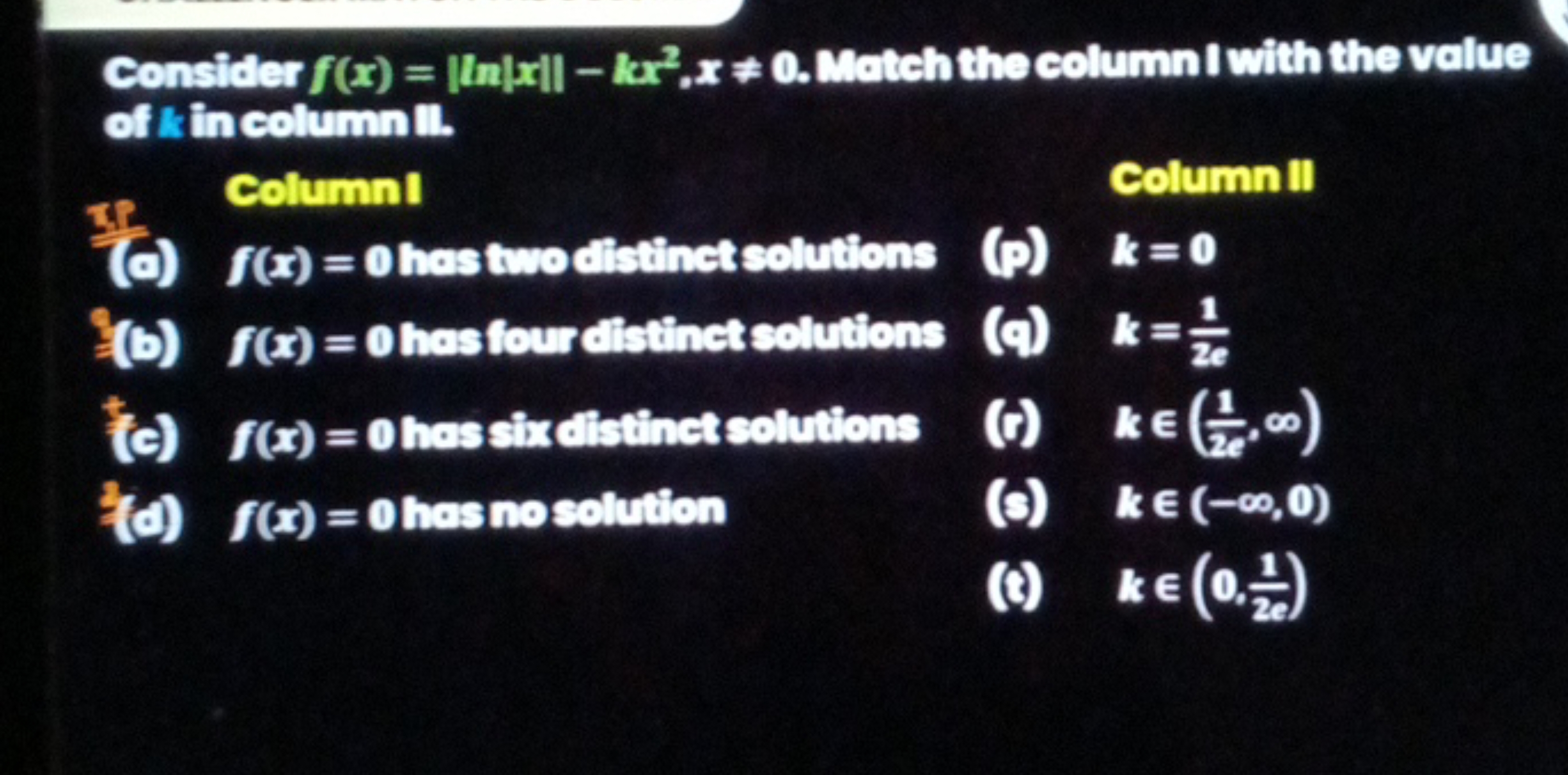 Consider f(x)=∥ln∣x∥−kx2,x=0. Wateh the column I with the value of k 