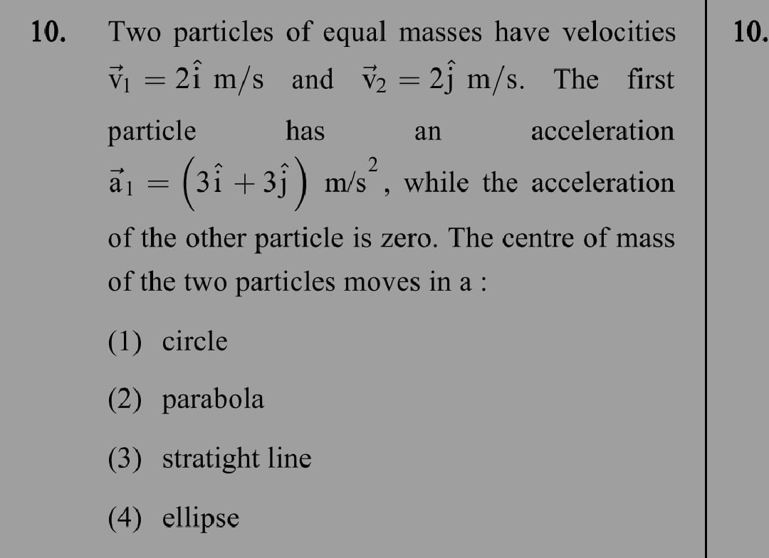 Two particles of equal masses have velocities v1​=2i^m/s and v2​=2j^​m