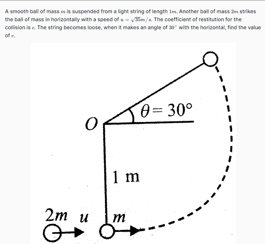 A smooth ball of mass m is suspended from a light string of length 1m.