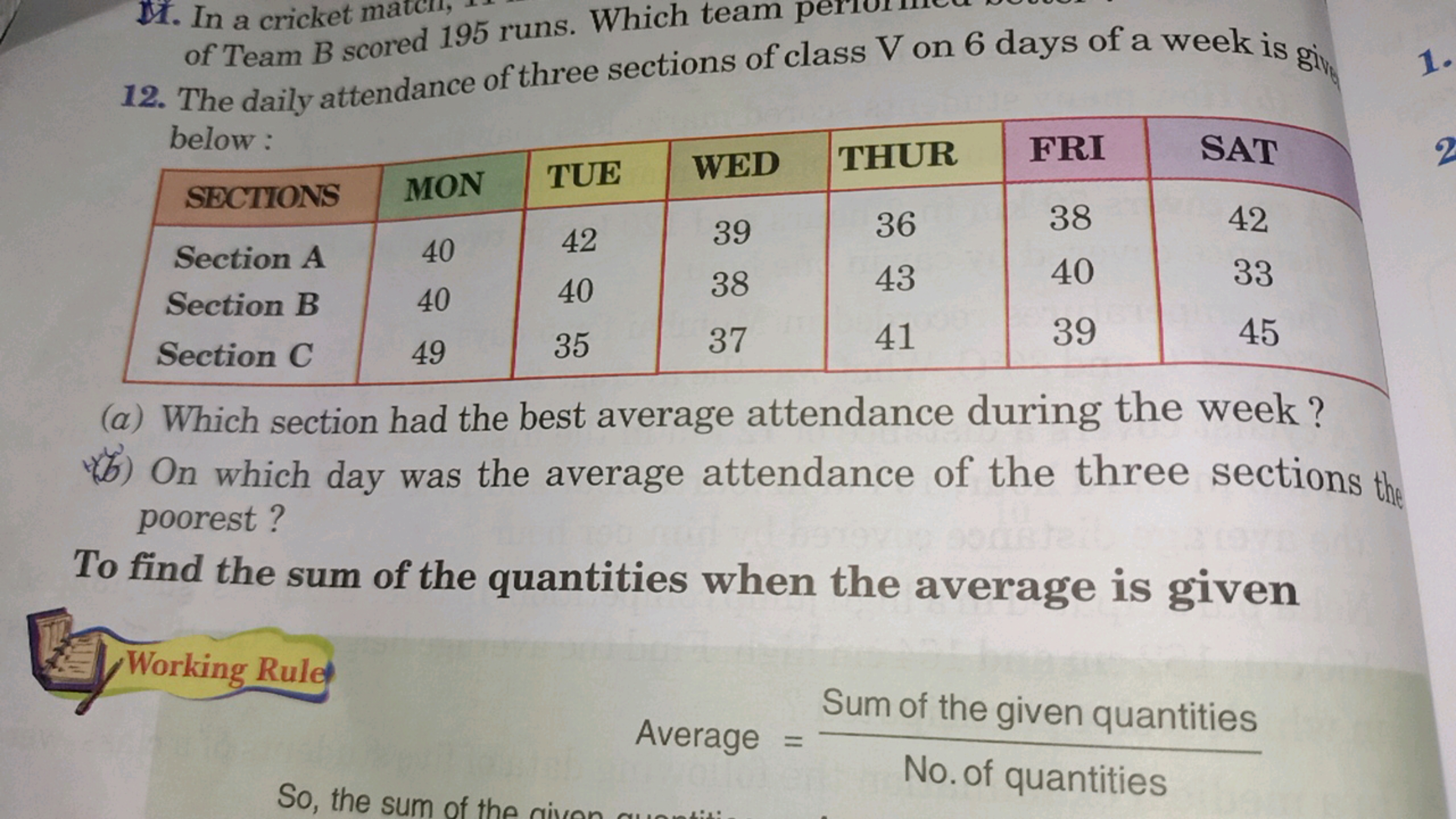 a cricket mas
12. The daily attendance of three sections of class V on