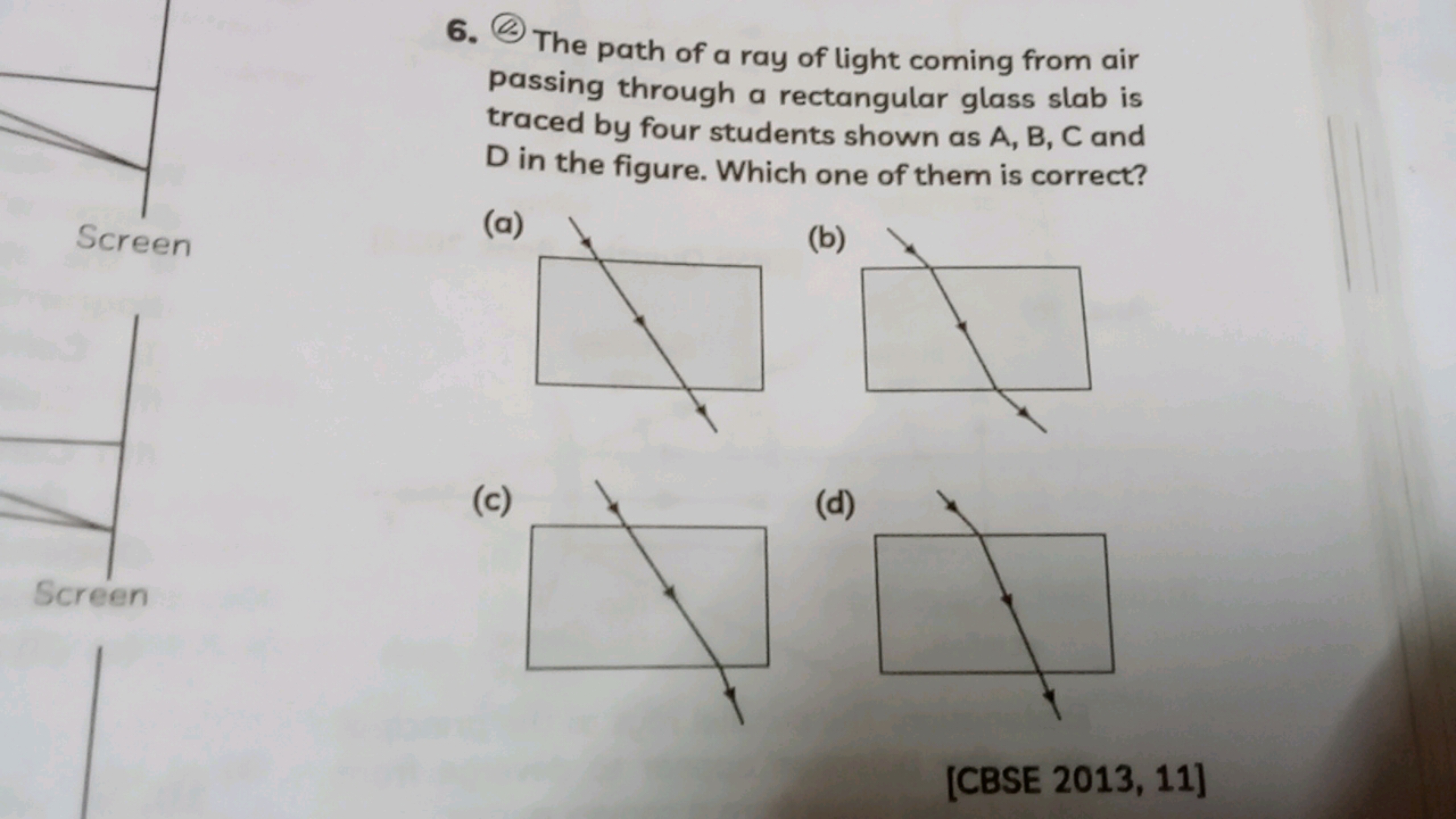 6. (3) The path of a ray of light coming from air passing through a re