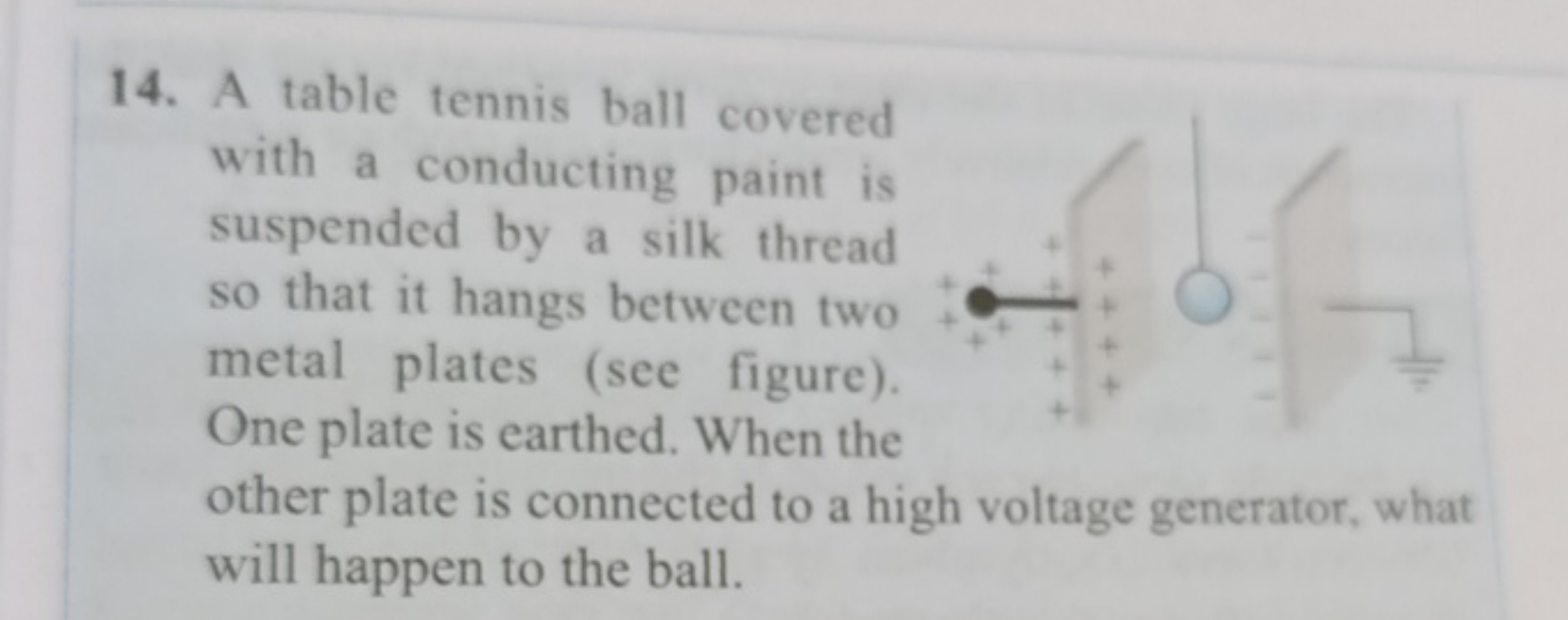 14. A table tennis ball covered with a conducting paint is suspended b