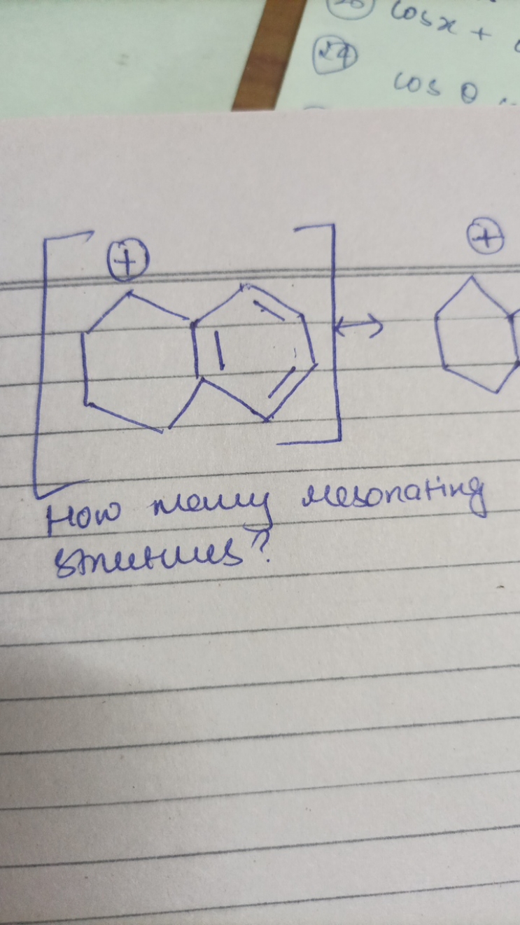 cosθ
C1CCCCC1

How many resonating statues?