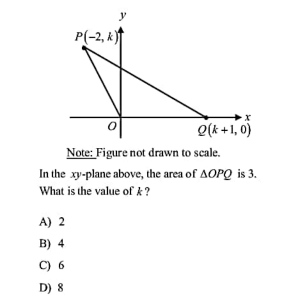 Note: Figure not drawn to scale. In the xy-plane above, the area of △O