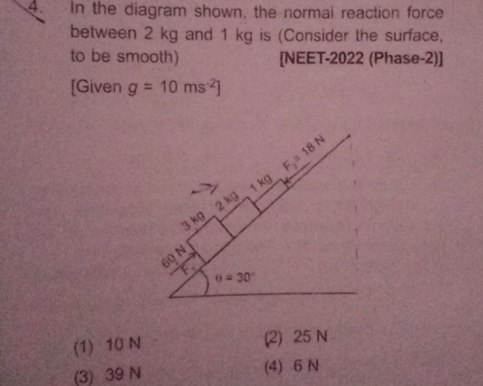 4. In the diagram shown, the normai reaction force between 2 kg and 1 