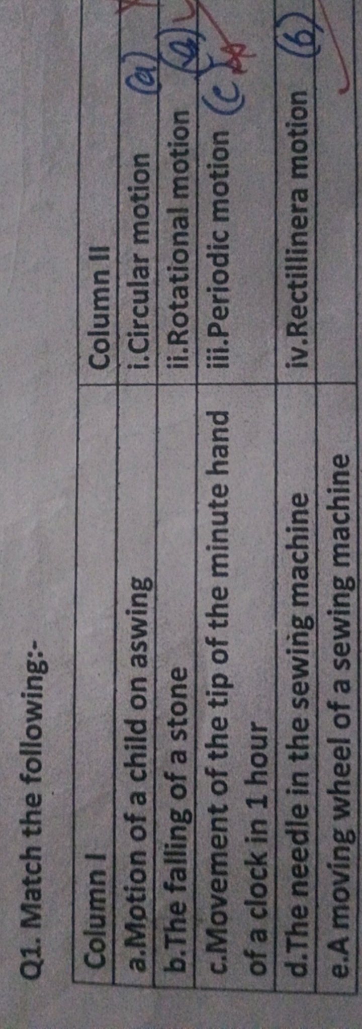 Q1. Match the following:-
\begin{tabular} { | l | l | } 
\hline Column