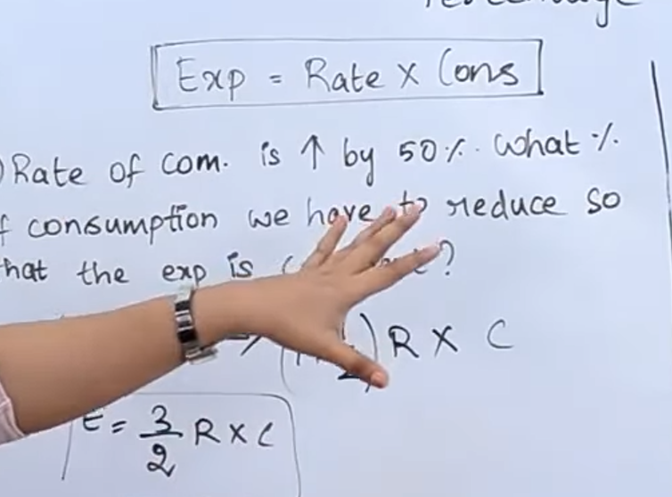  Exp = Rate × Cons 
Rate of com. is ↑ by 50%. What % f consumption we 