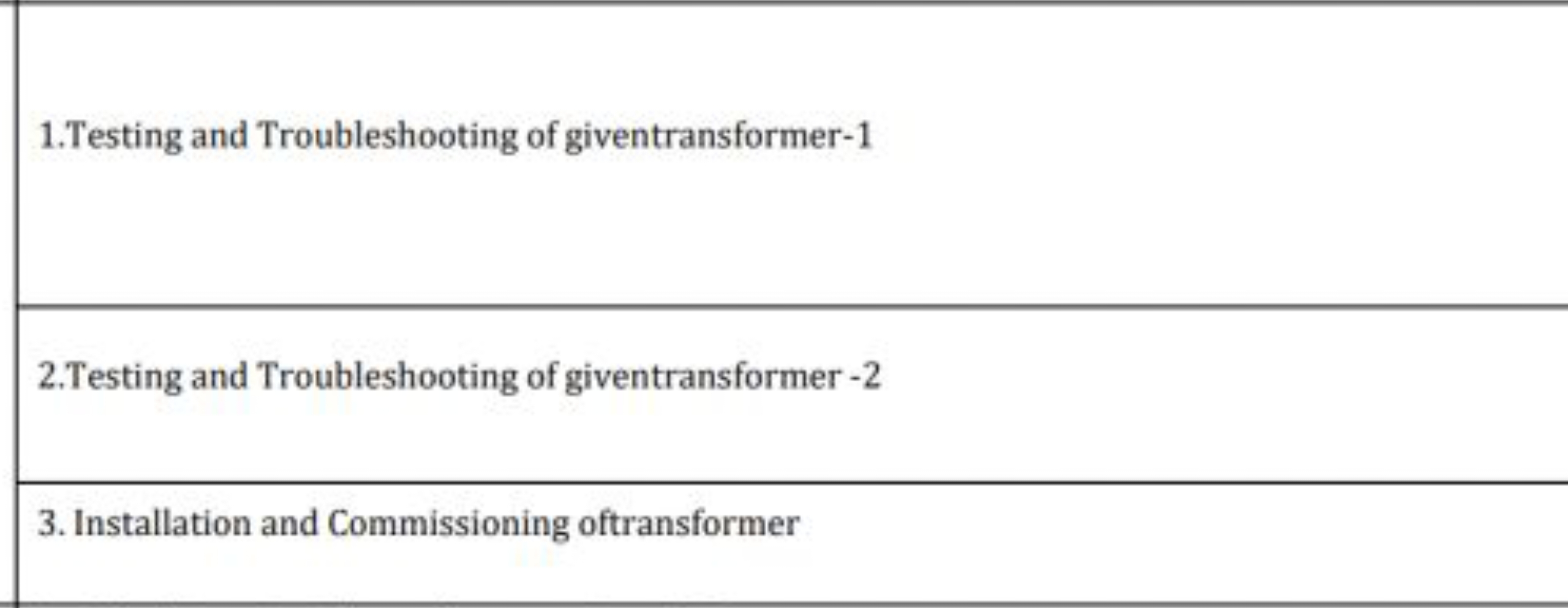 1.Testing and Troubleshooting of giventransformer-1
2.Testing and Trou