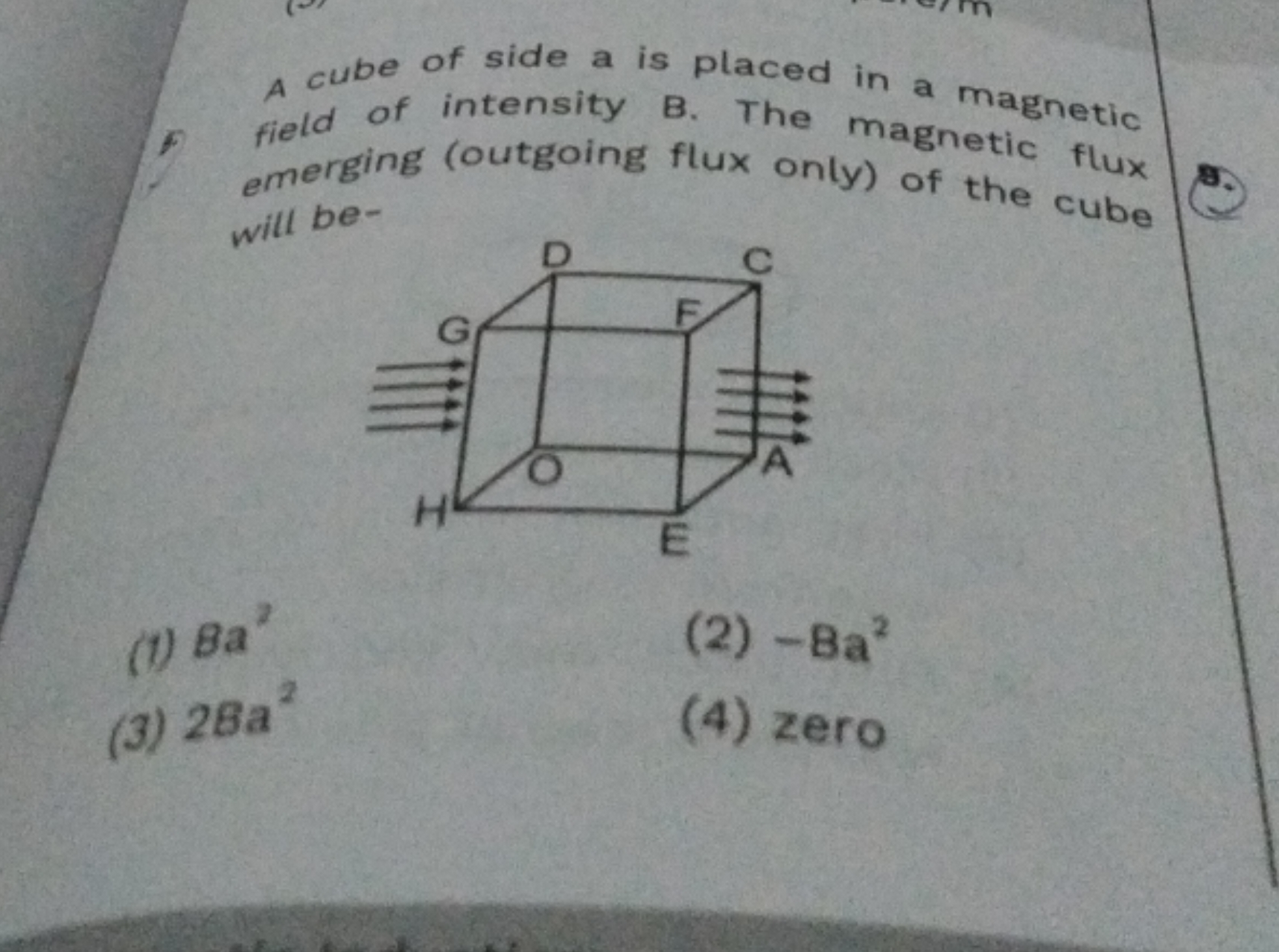 A cube of side a is placed in a magnetic field of intensity B. The mag