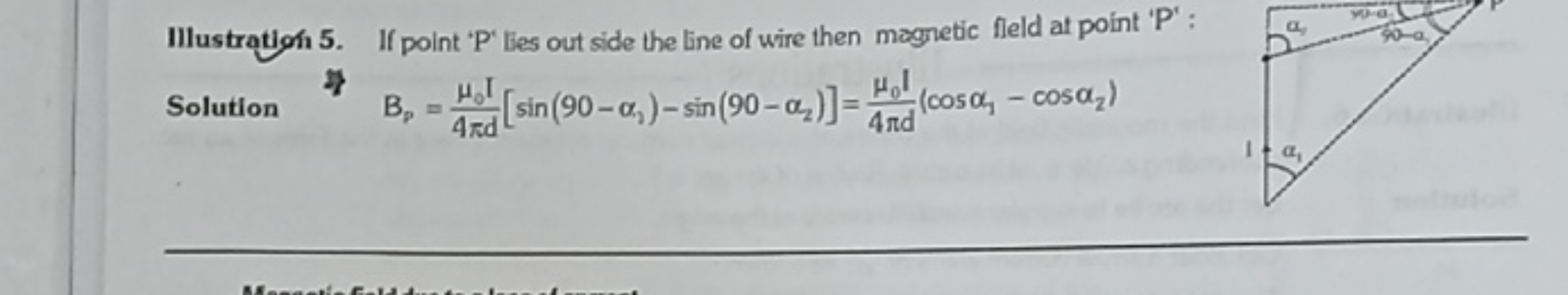 Illustratiof 5. If point 'P' lies out side the line of wire then magne