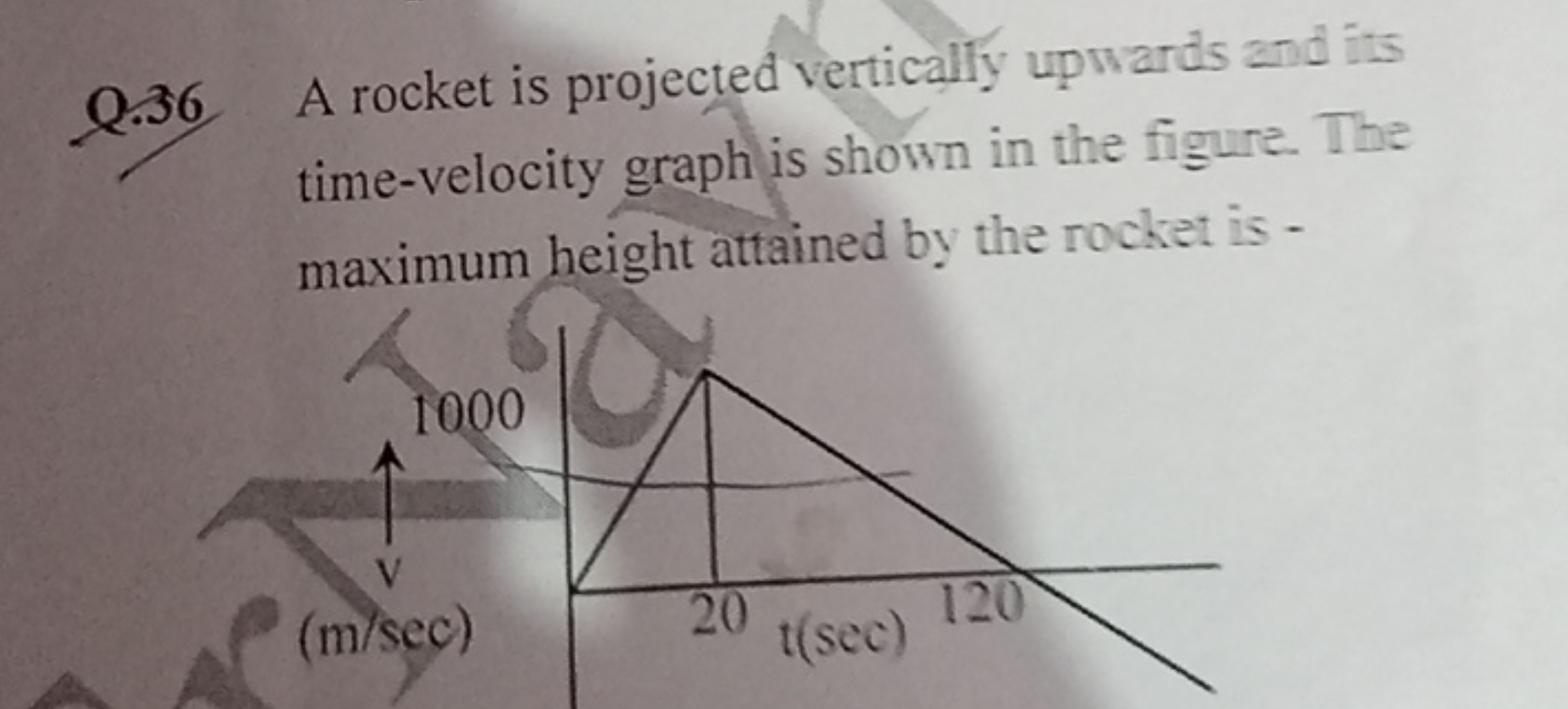 Q.36 A rocket is projected vertically upwards and its time-velocity gr