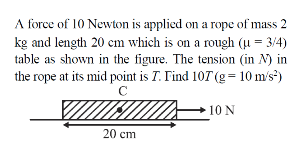 A force of 10 Newton is applied on a rope of mass 2 kg and length 20 c