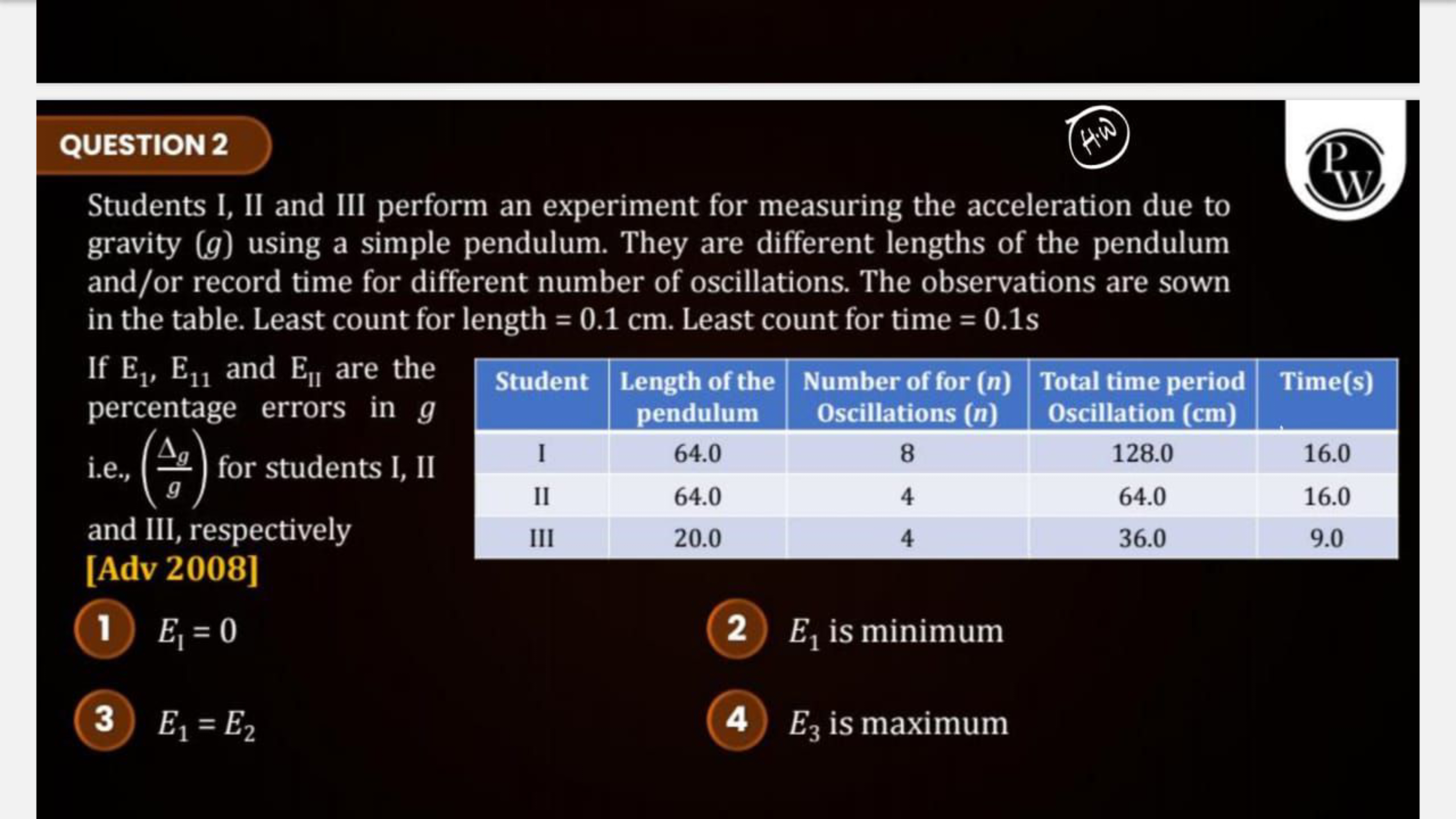 QUESTION 2
H.W
Students I, II and III perform an experiment for measur