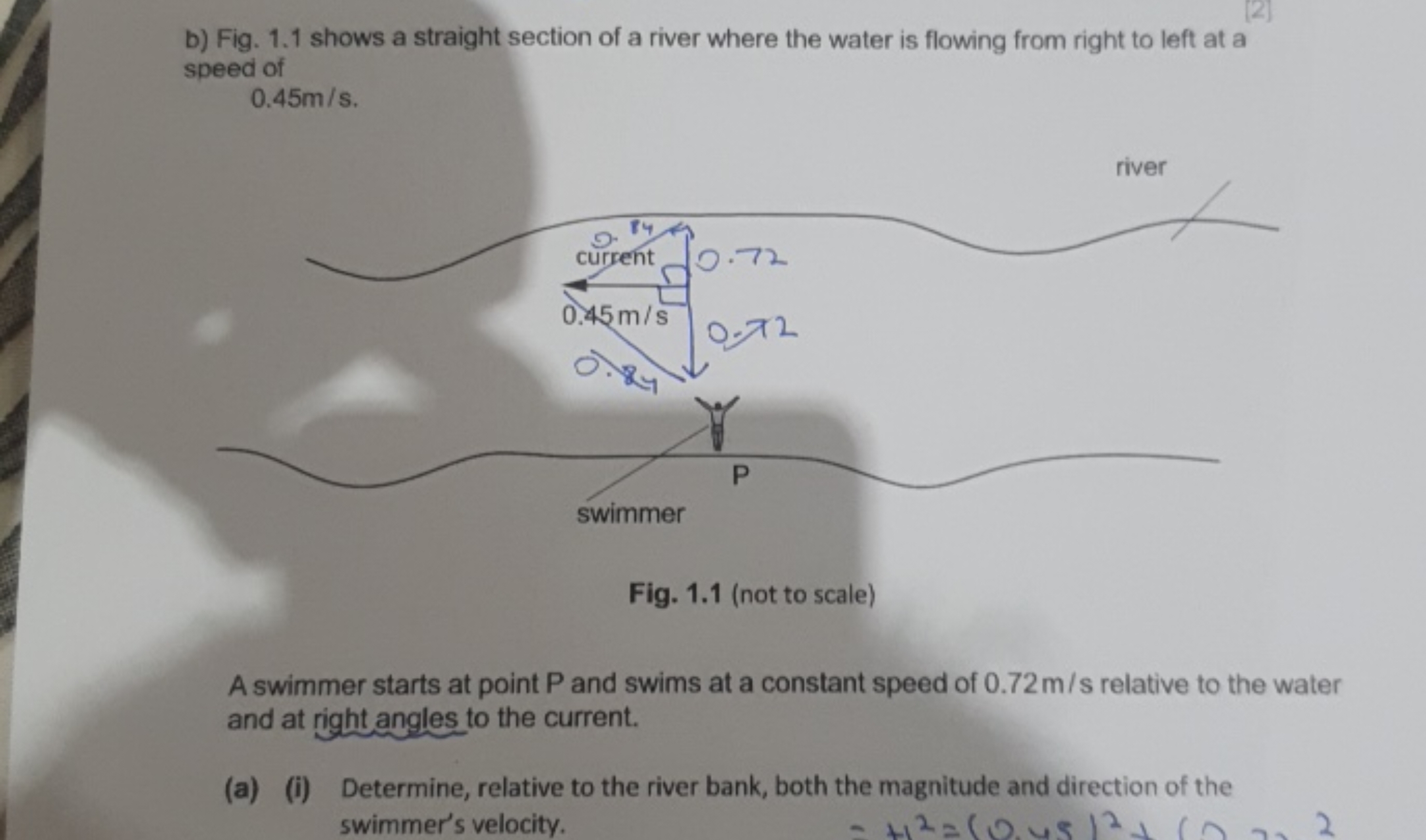 b) Fig. 1.1 shows a straight section of a river where the water is flo