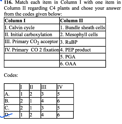 116. Match each item in Column I with one item in Column II regarding 