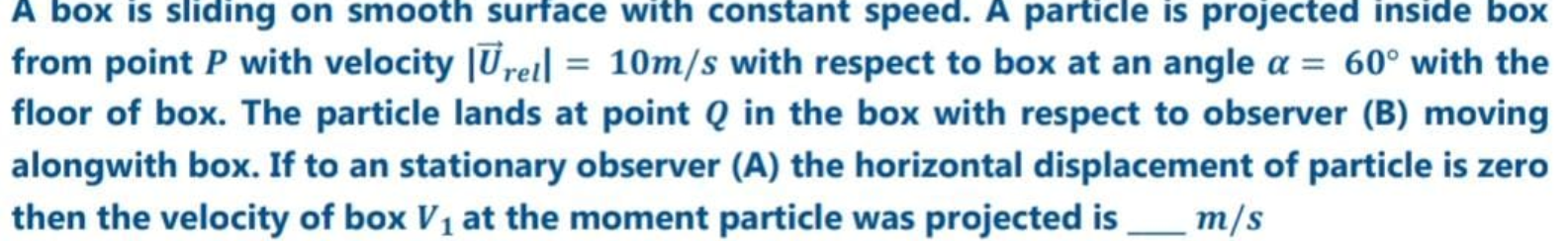 A box is sliding on smooth surface with constant speed. A particle is 