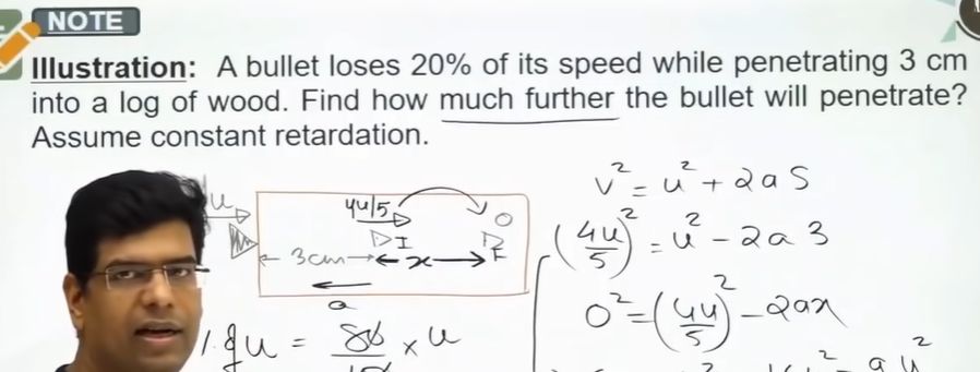 NOTE
Illustration: A bullet loses 20% of its speed while penetrating 3