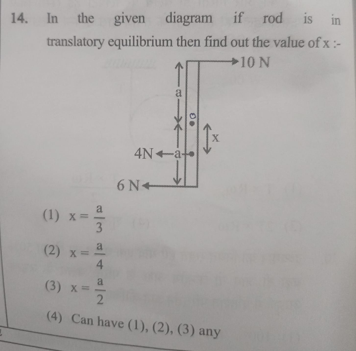 In the given diagram if rod is in translatory equilibrium then find ou