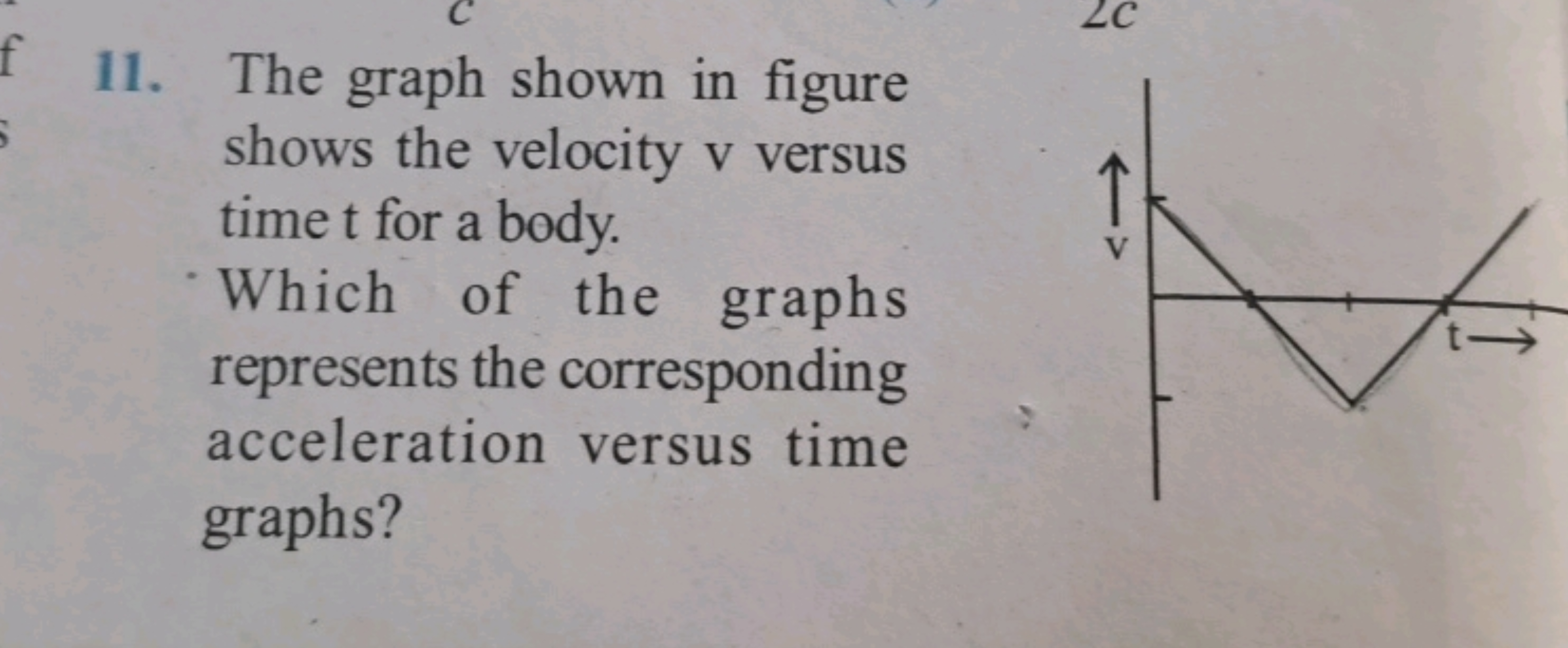 11. The graph shown in figure shows the velocity v versus time t for a