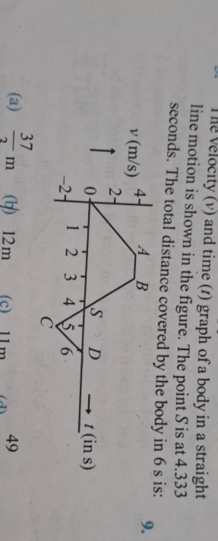 me velocity (v) and time (t) graph of a body in a straight line motion