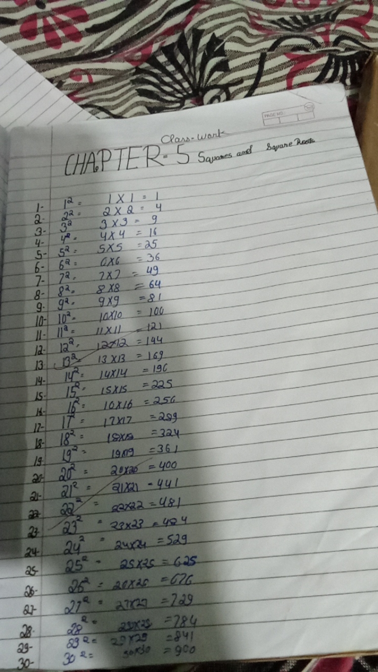 Clars-wont
(HAP]ERSSquares and square Roole
1. 12=∣×∣=1
2. 22=2×2=4
3.