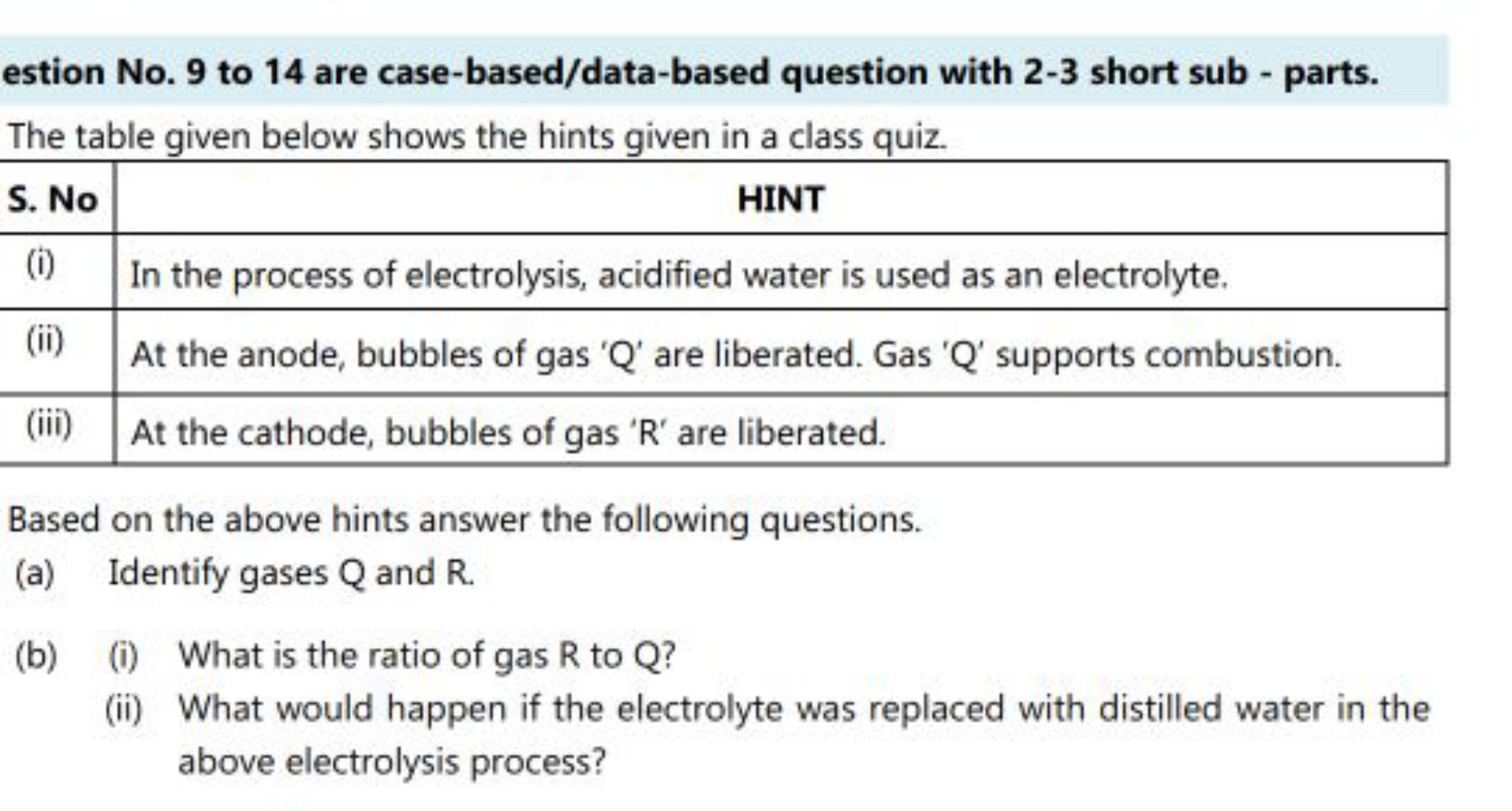 estion No. 9 to 14 are case-based/data-based question with 2-3 short s