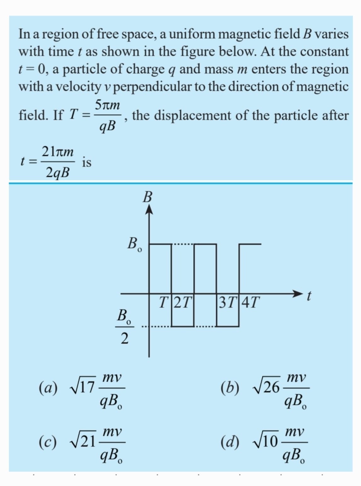 In a region of free space, a uniform magnetic field B varies with time t