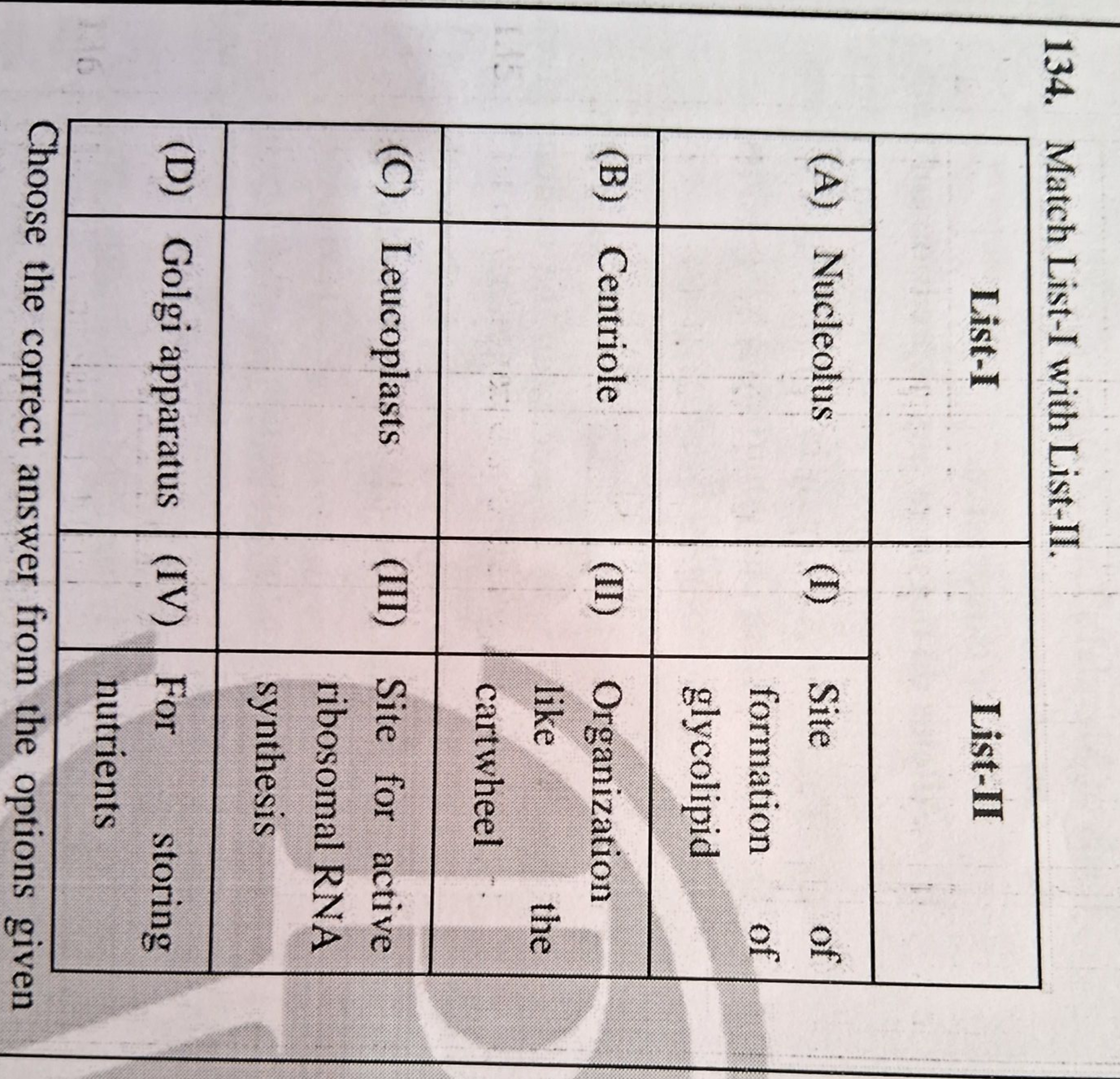 134. Match List-I with List-II.
List-IList-II(A)Nucleolus(I)\begin{tab