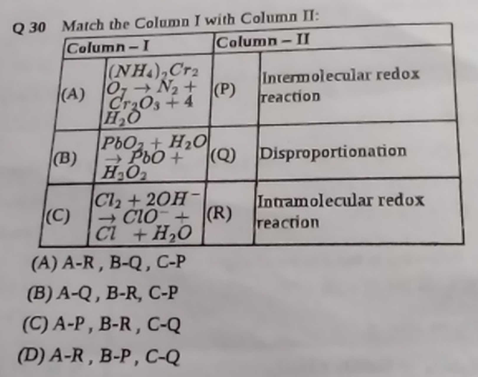 Q 30 Match the Column I with Column II:
\begin{tabular} { | c | c | c 