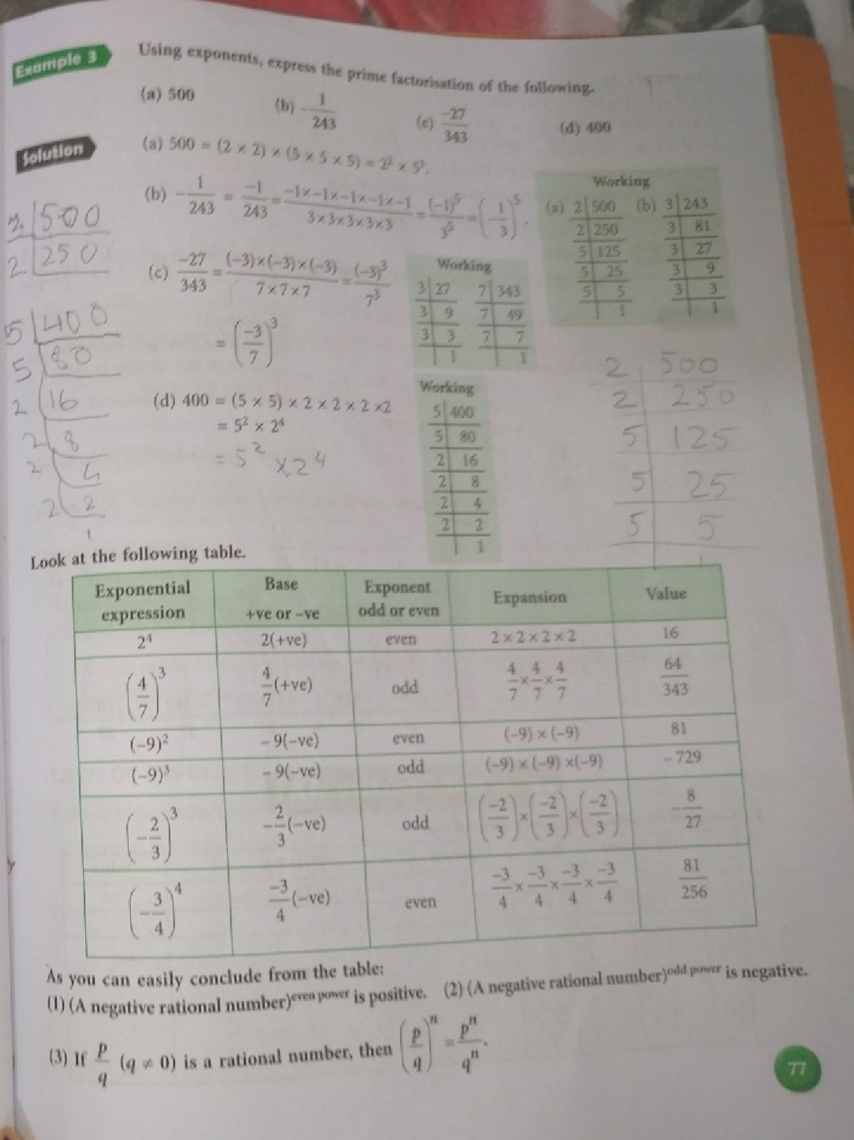 Example 3
Using exponents, express the prime factorisation of the foll