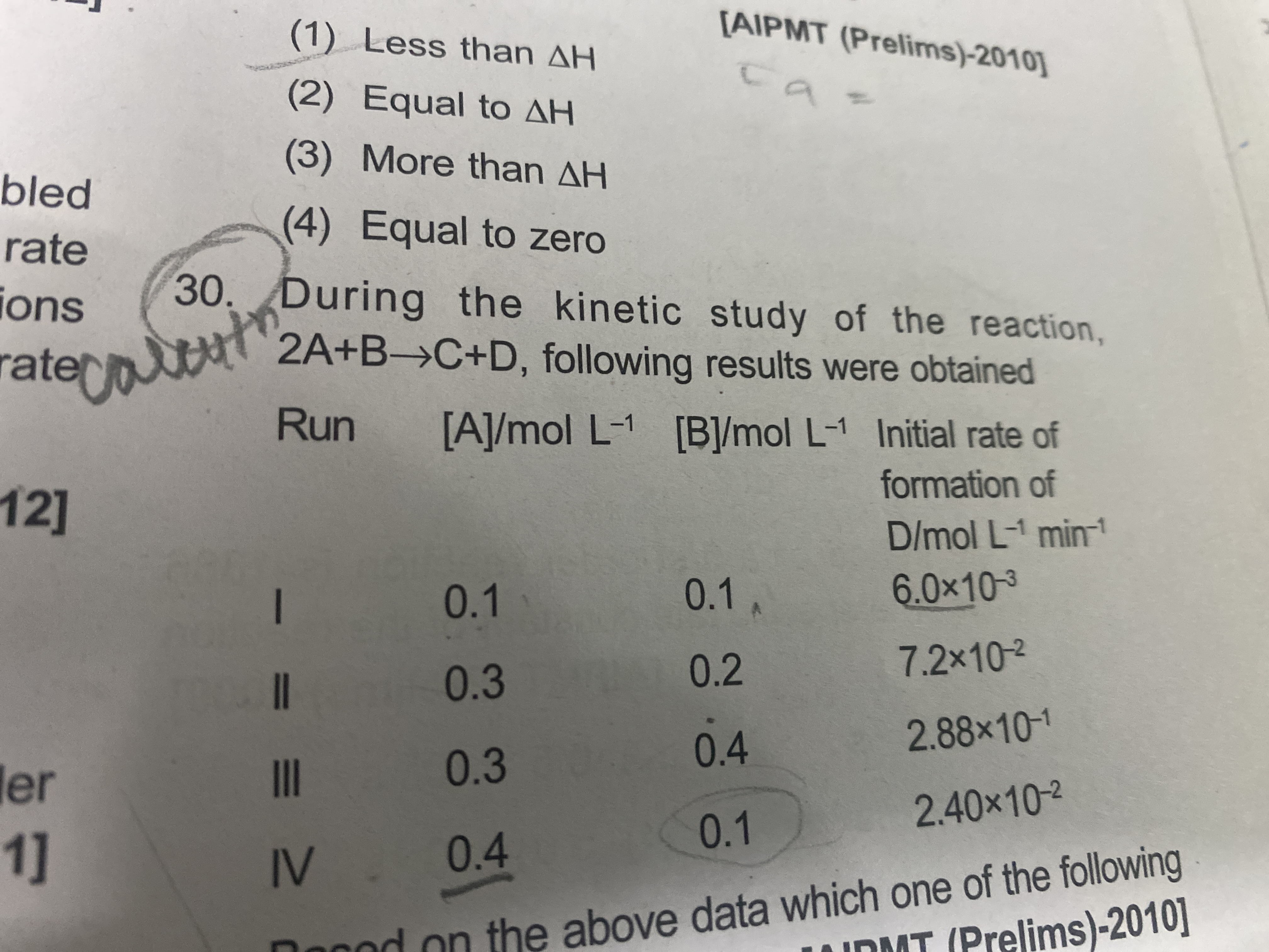 (1) Less than ΔH [AIPMT (Prelims)-2010]
(2) Equal to ΔH
(3) More than 