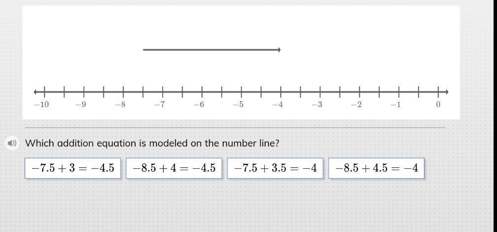 4) Which addition equation is modeled on the number line?
−7.5+3=−4.5−