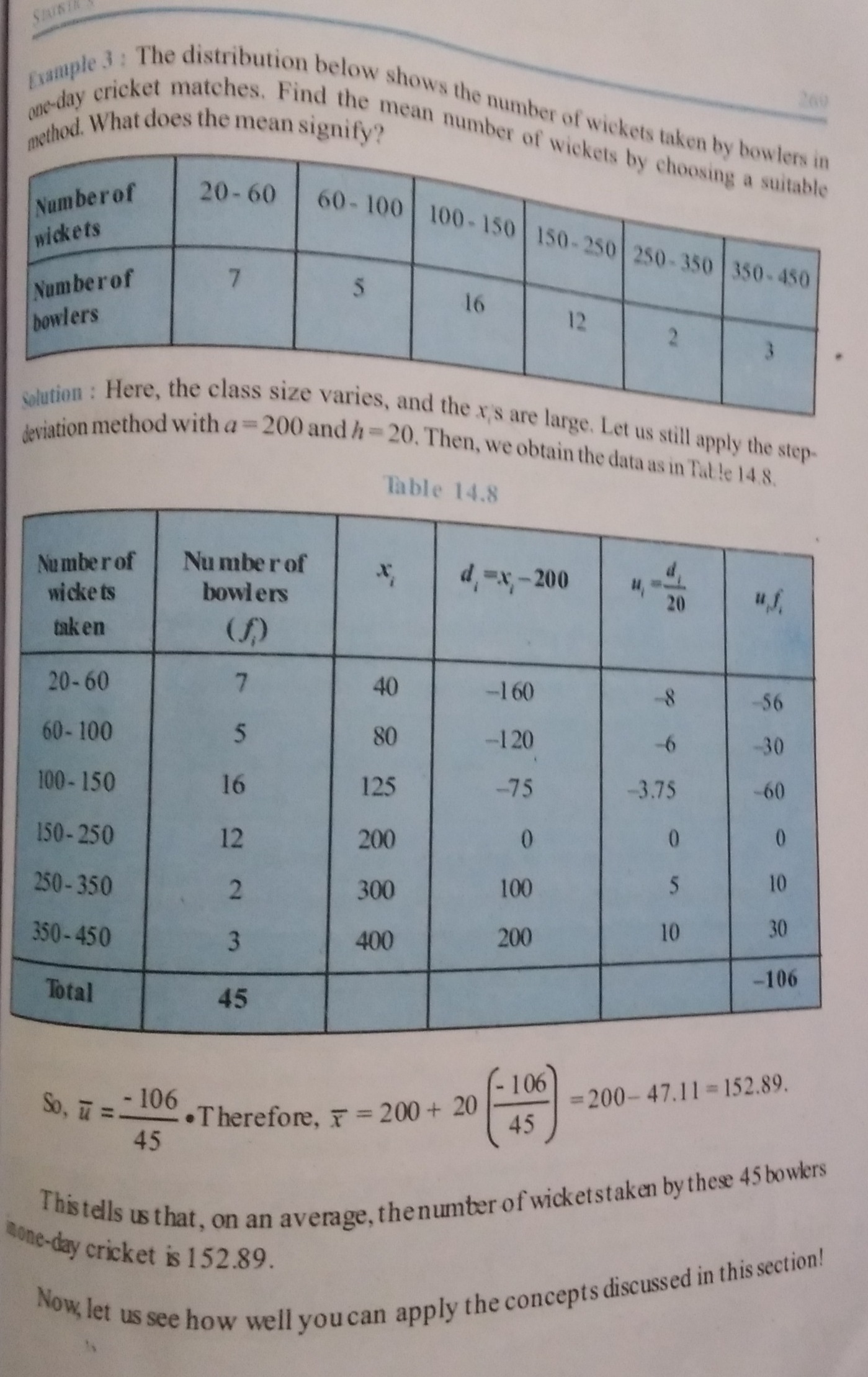 [asale 3: The distribution below shows the number of wickets taken by 