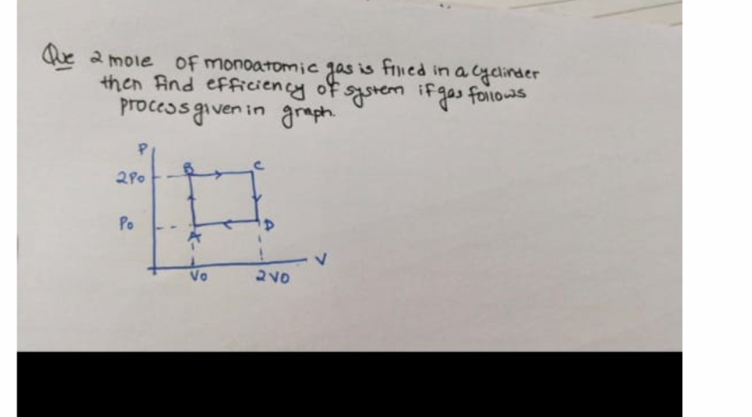 Que 2 mole of monoatomic gas is filed in a cylinder then find efficiency