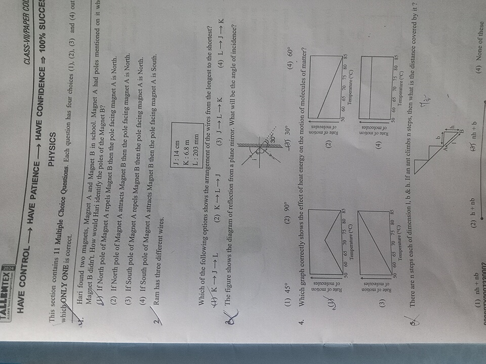 The figure shows the diagram of reflection from a plane mirror. What w
