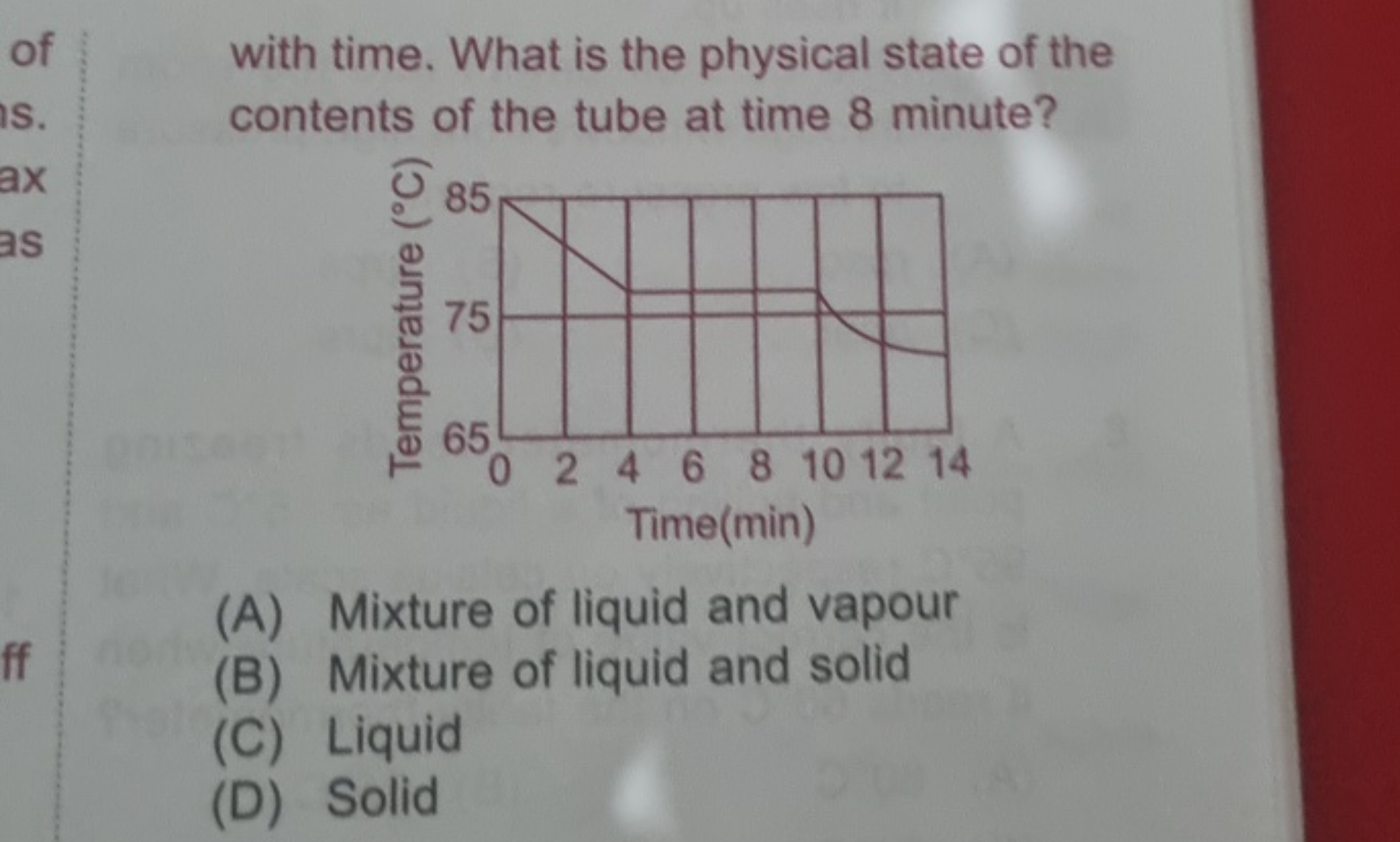 with time. What is the physical state of the contents of the tube at t