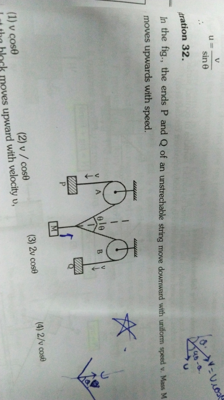 u=sinθv​
fration 32.
In the fig., the ends P and Q of an unstrechable 