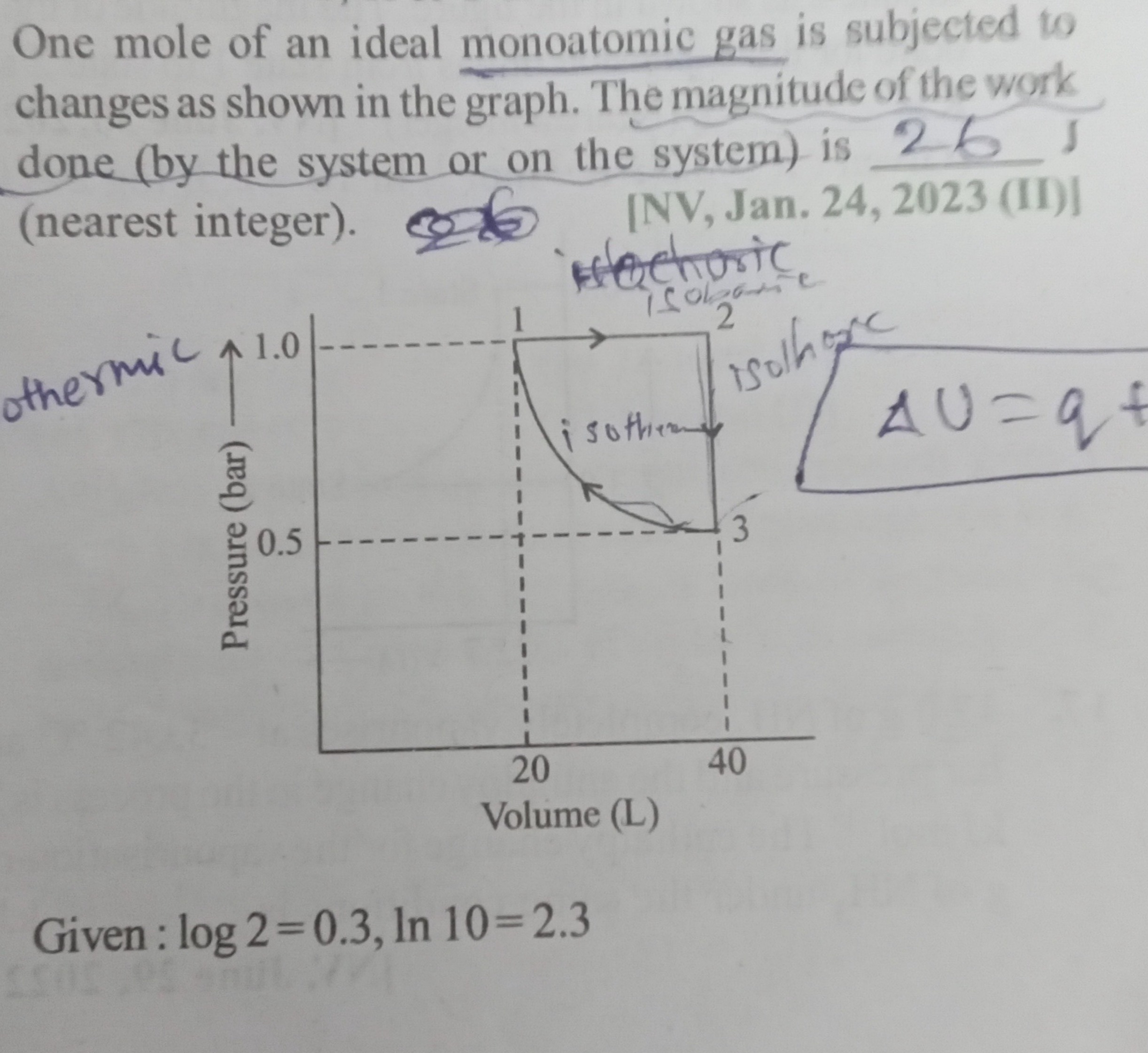One mole of an ideal monoatomic gas is subjected to changes as shown i