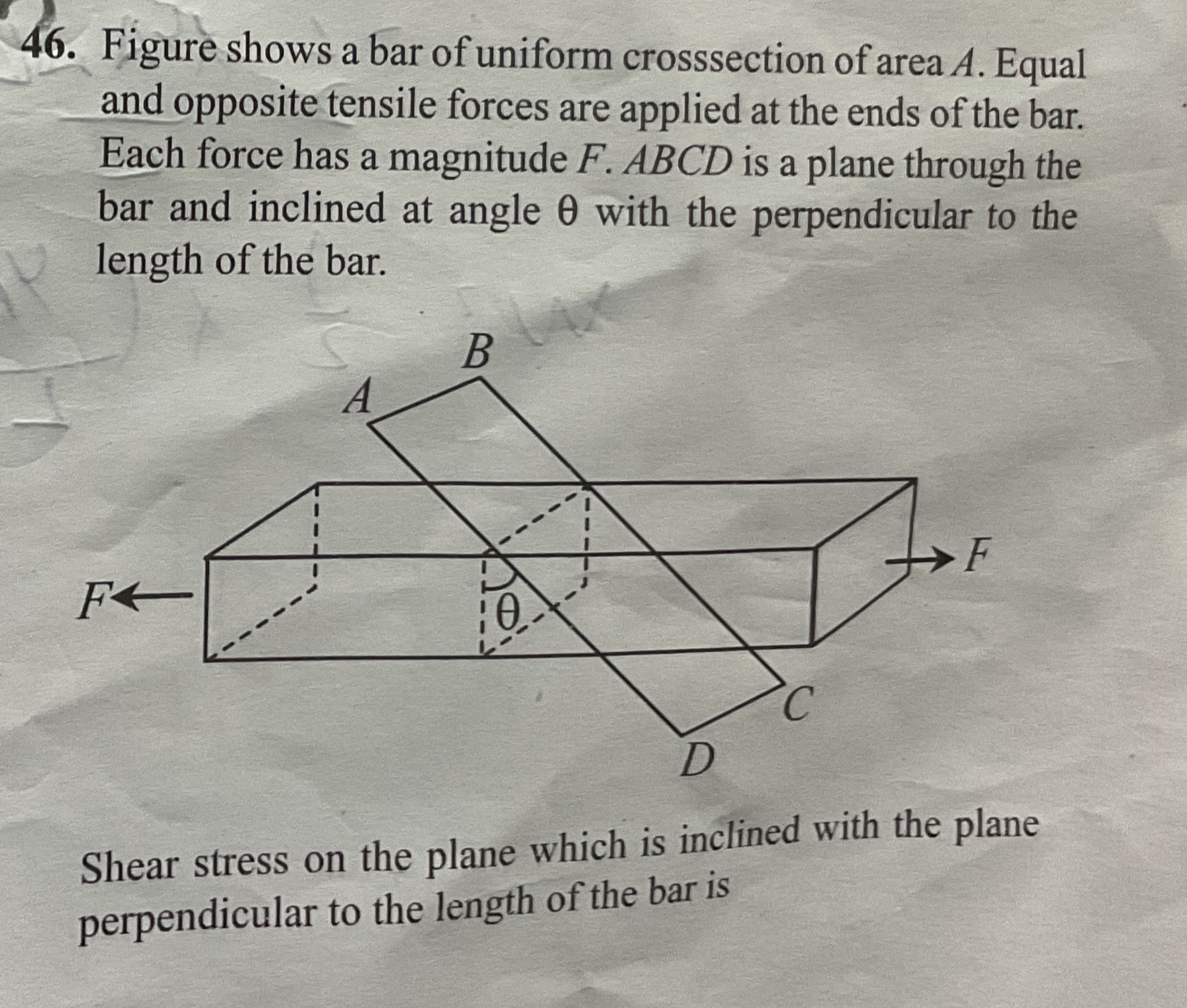 46. Figure shows a bar of uniform crosssection of area A. Equal and op