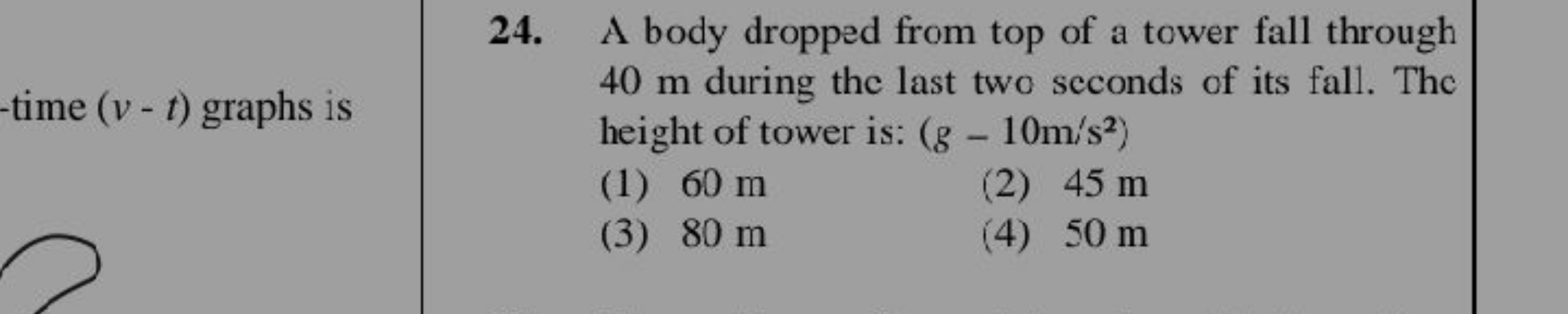 24. A body dropped from top of a tower fall through -time (v−t) graphs