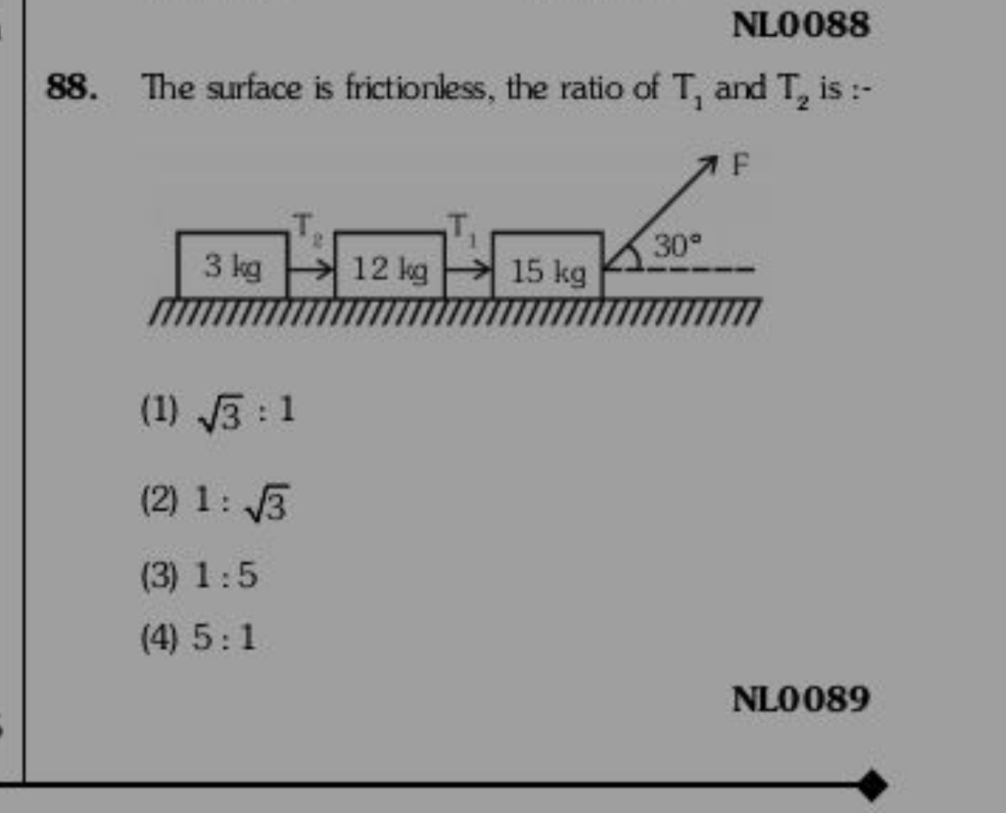 NL0088
88. The surface is frictionless, the ratio of T1​ and T2​ is :-