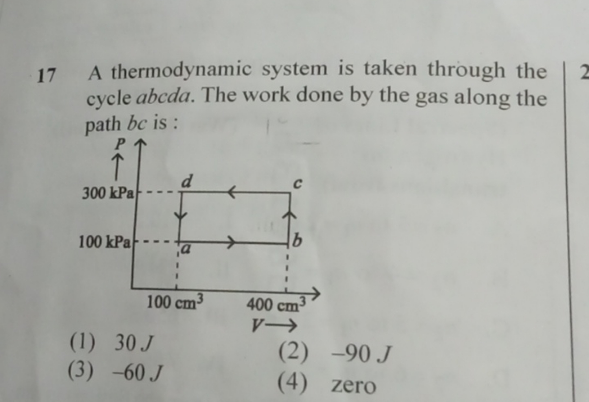 17 A thermodynamic system is taken through the cycle abcda. The work d