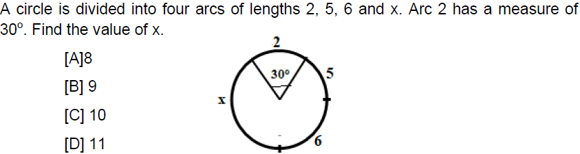 A circle is divided into four arcs of lengths 2, 5, 6 and x. Arc 2 has