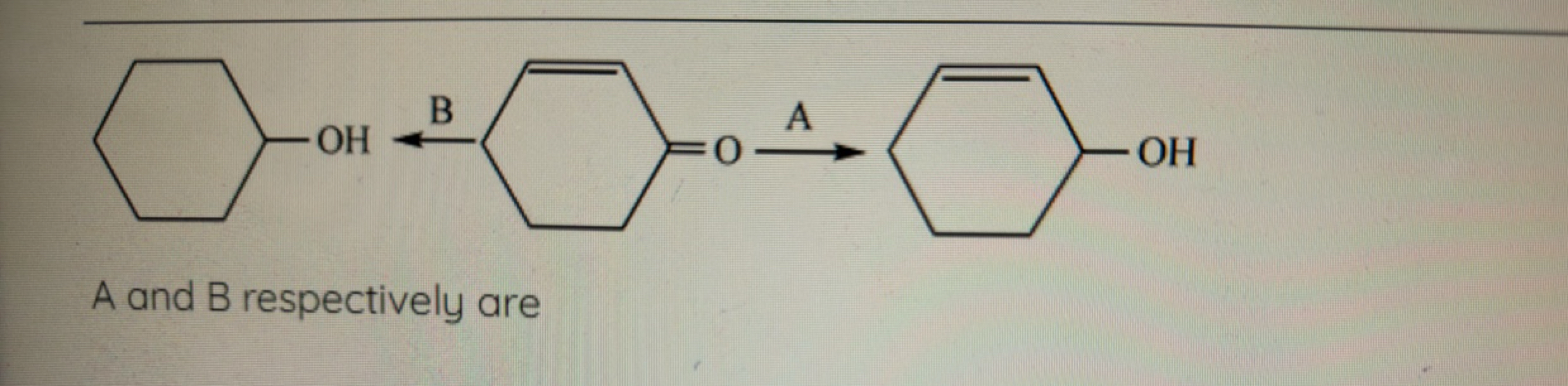 
A and B respectively are