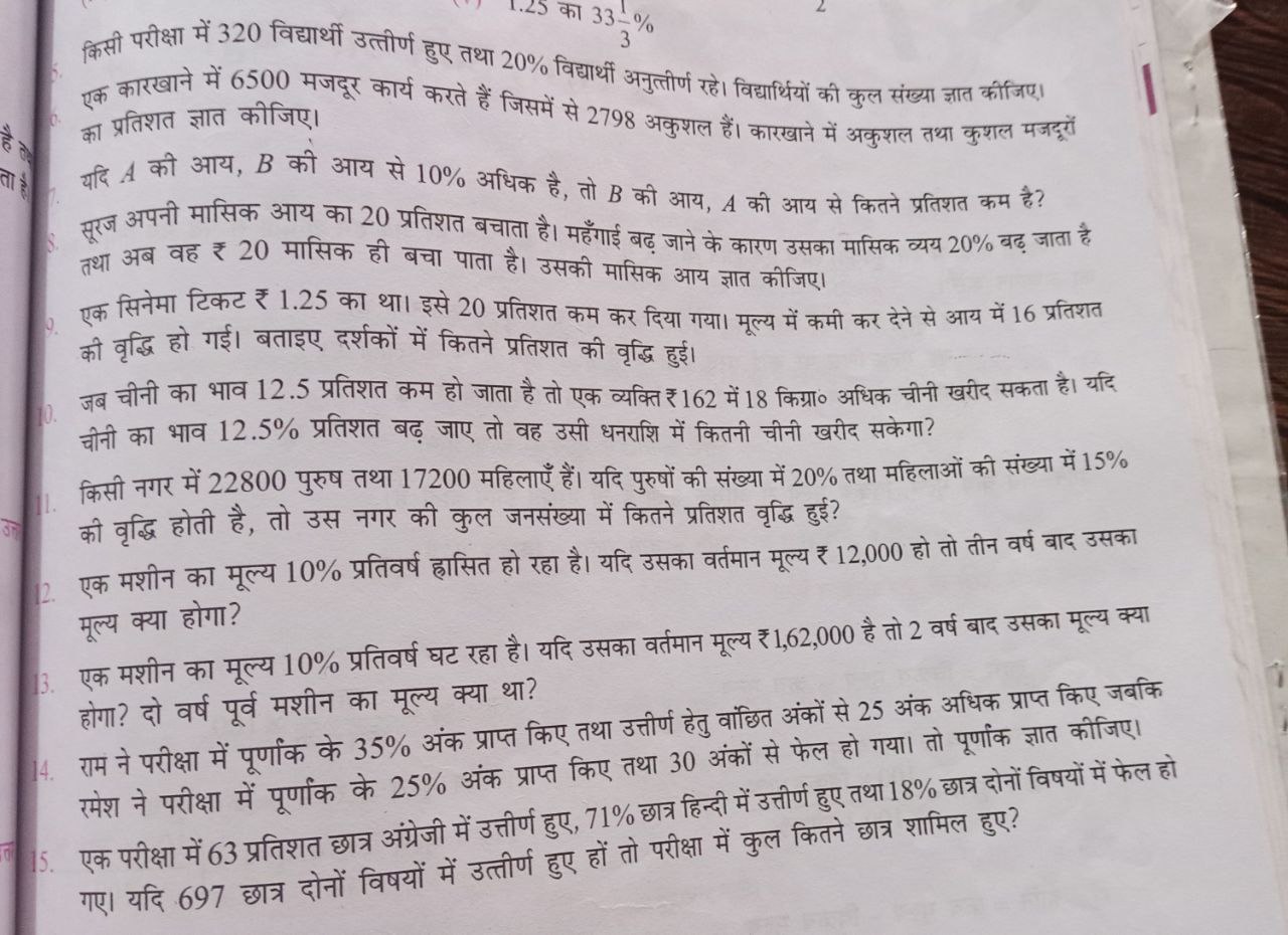 किसी परीक्षा में 320 विद्यार्थी उत्तीर्ण हुए तथा 20% विद्यार्थी अनुत्त